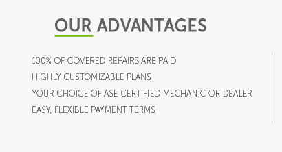 nissan extended warranty coverage